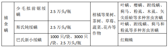 表格.png 表格.png